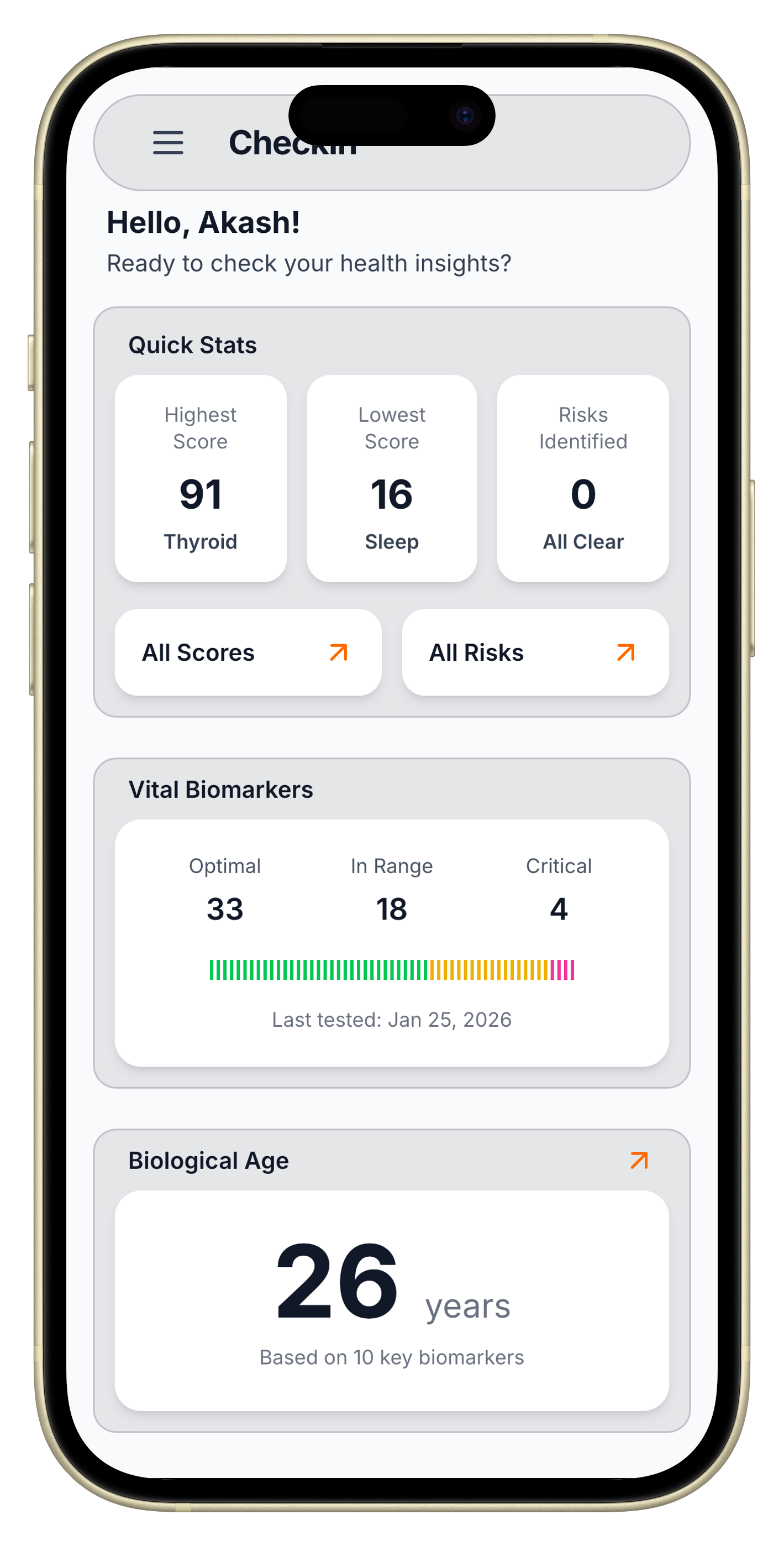 CheckIn Health Dashboard