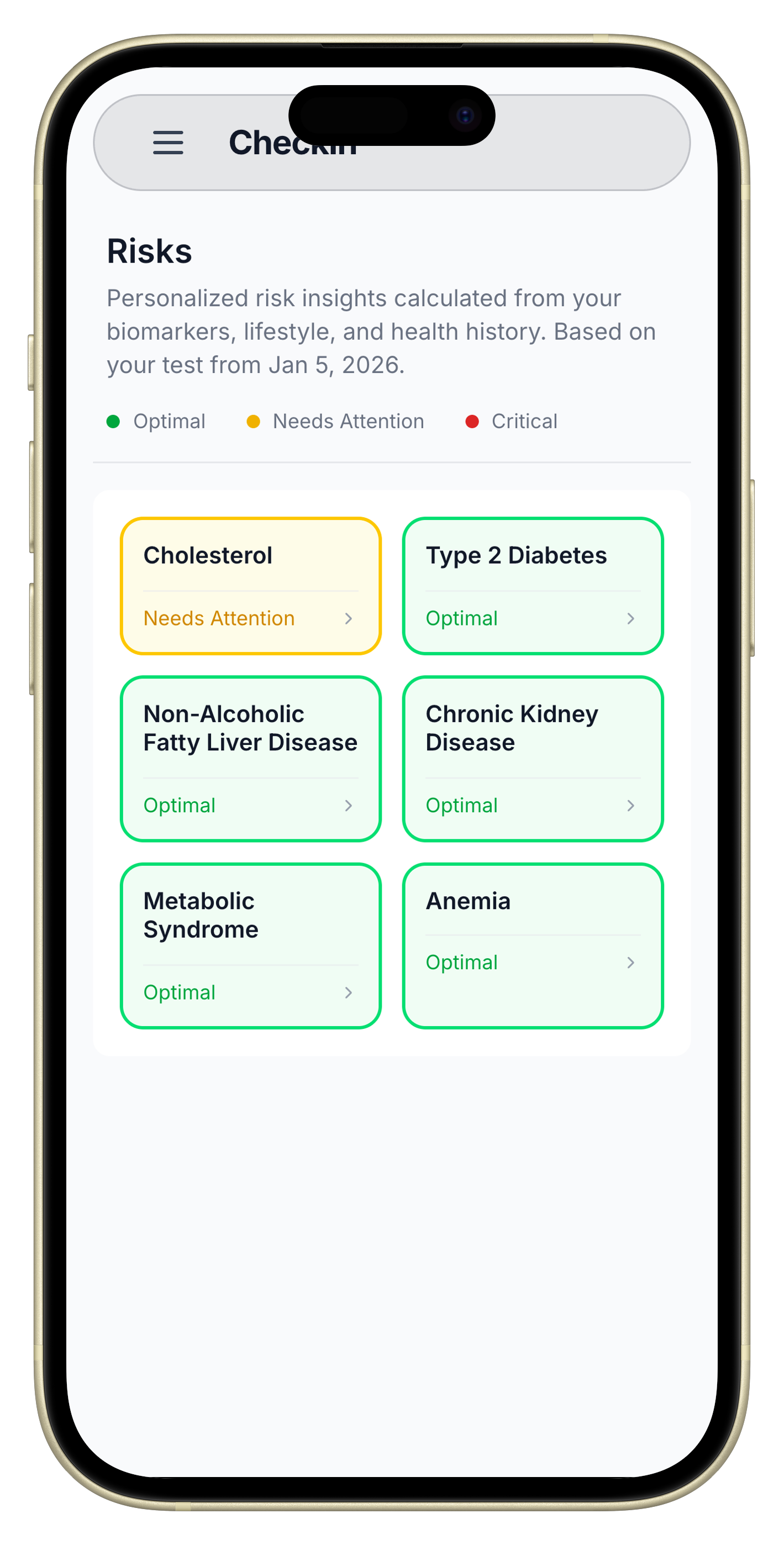 Health Risk Analysis