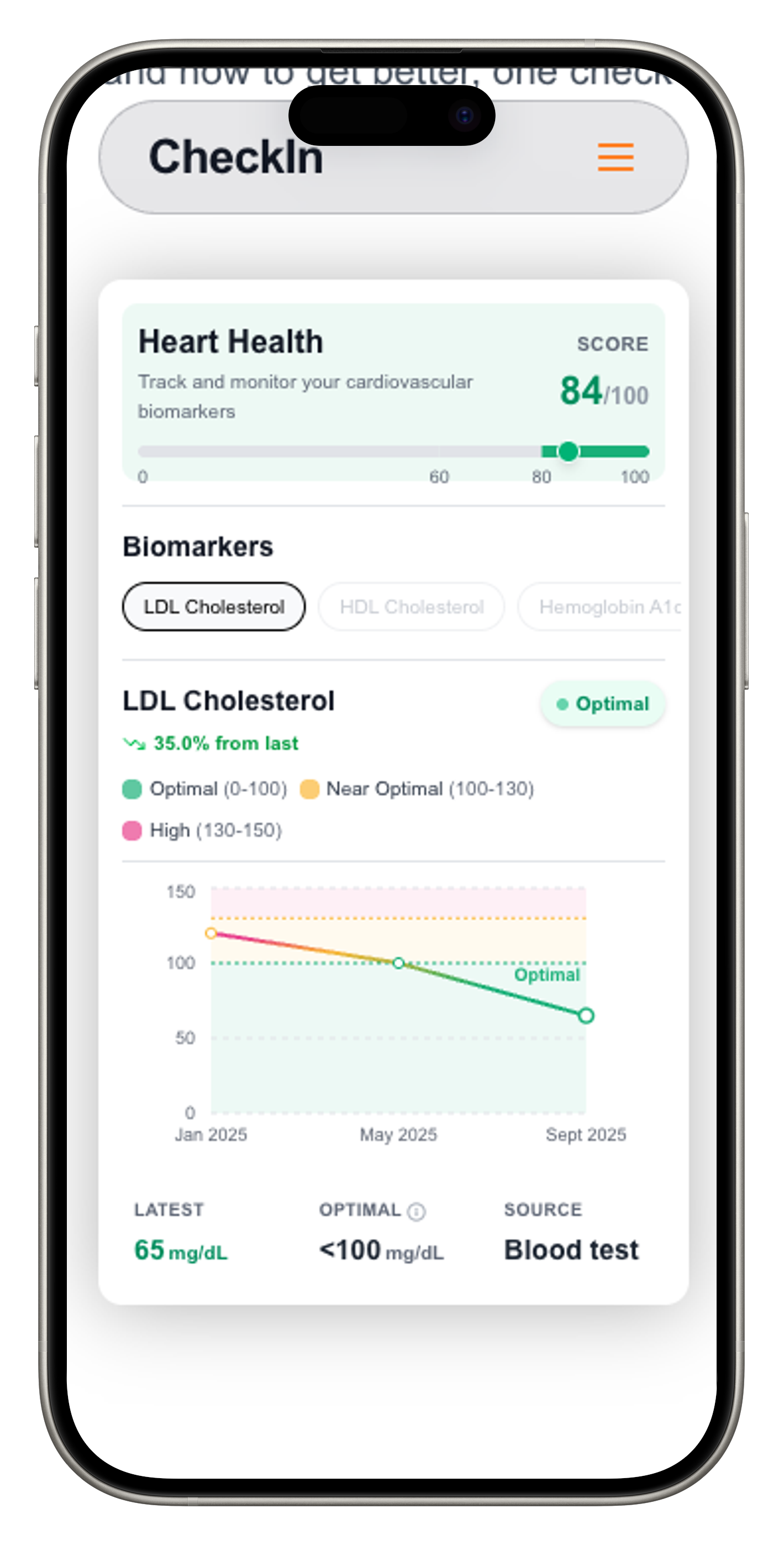 CheckIn Health Dashboard