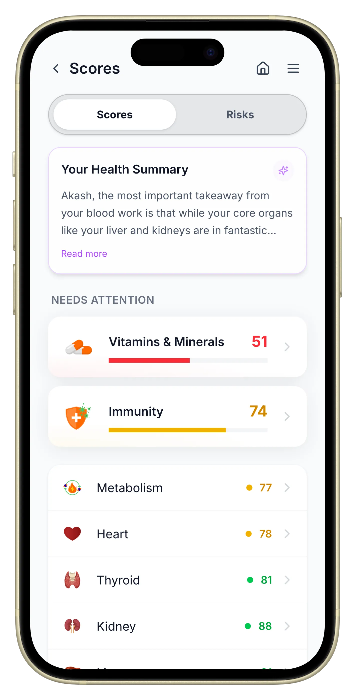 Health Scores Overview